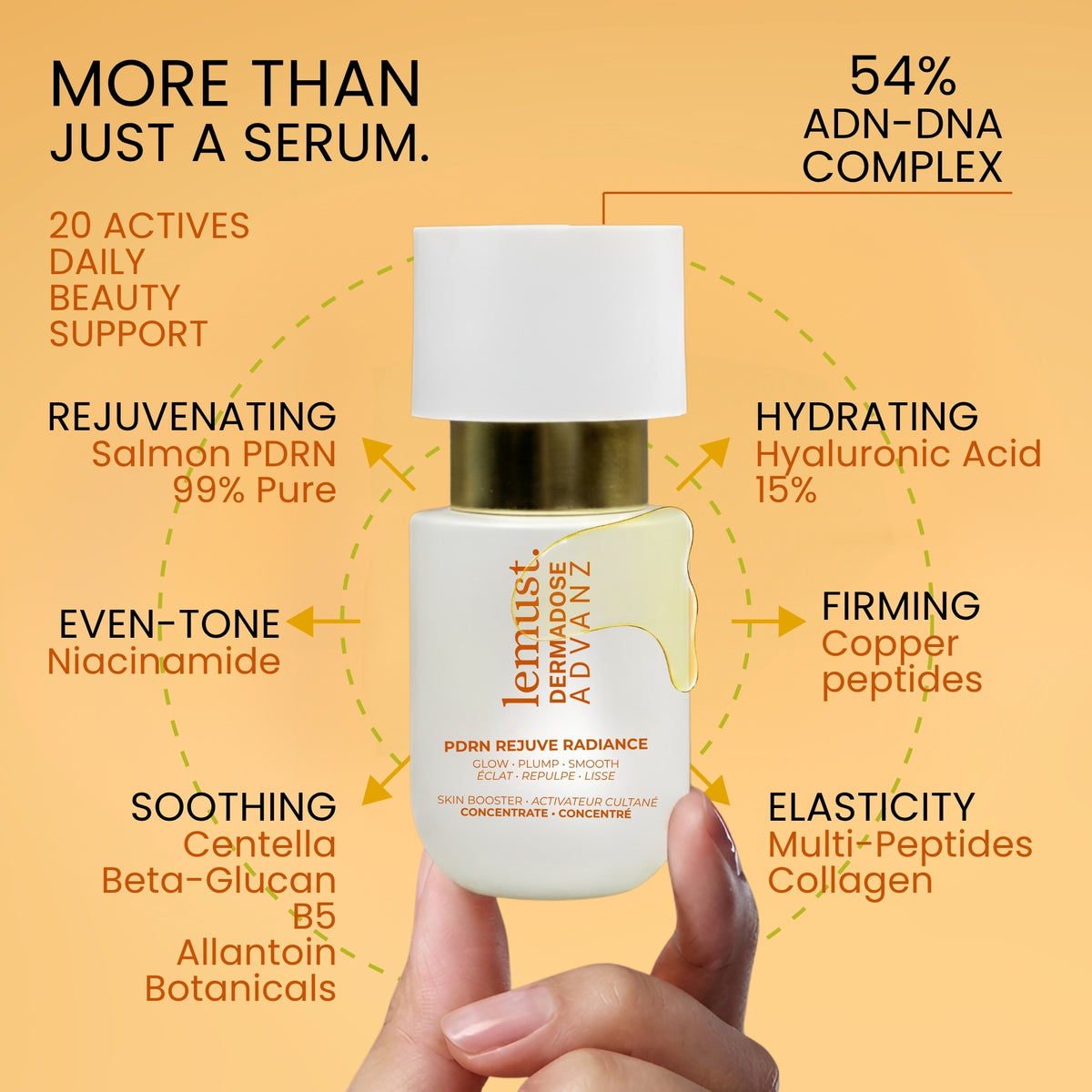 PDRN Rejuve Radiance Skin Booster Concentrate