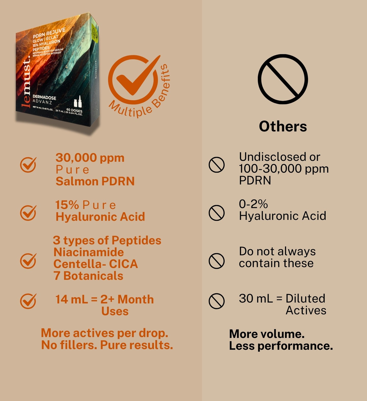 Sérum Booster Tout-en-un